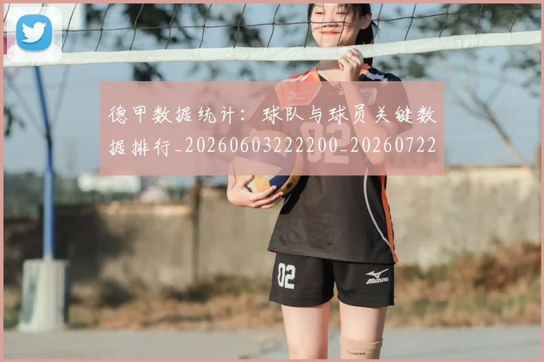 德甲数据统计:球队与球员关键数据排行_20260603222200_20260722161448